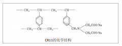 日本三菱螯合树脂 DIAION CR11技术资料