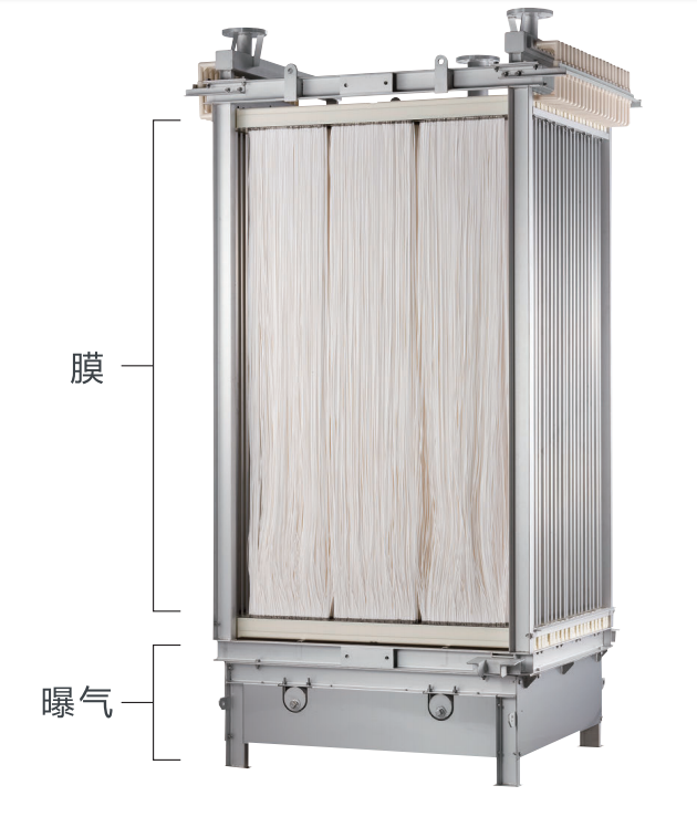 日本三菱MBR膜（中空纤维膜）