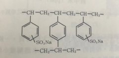 离子交换树脂——其他用途